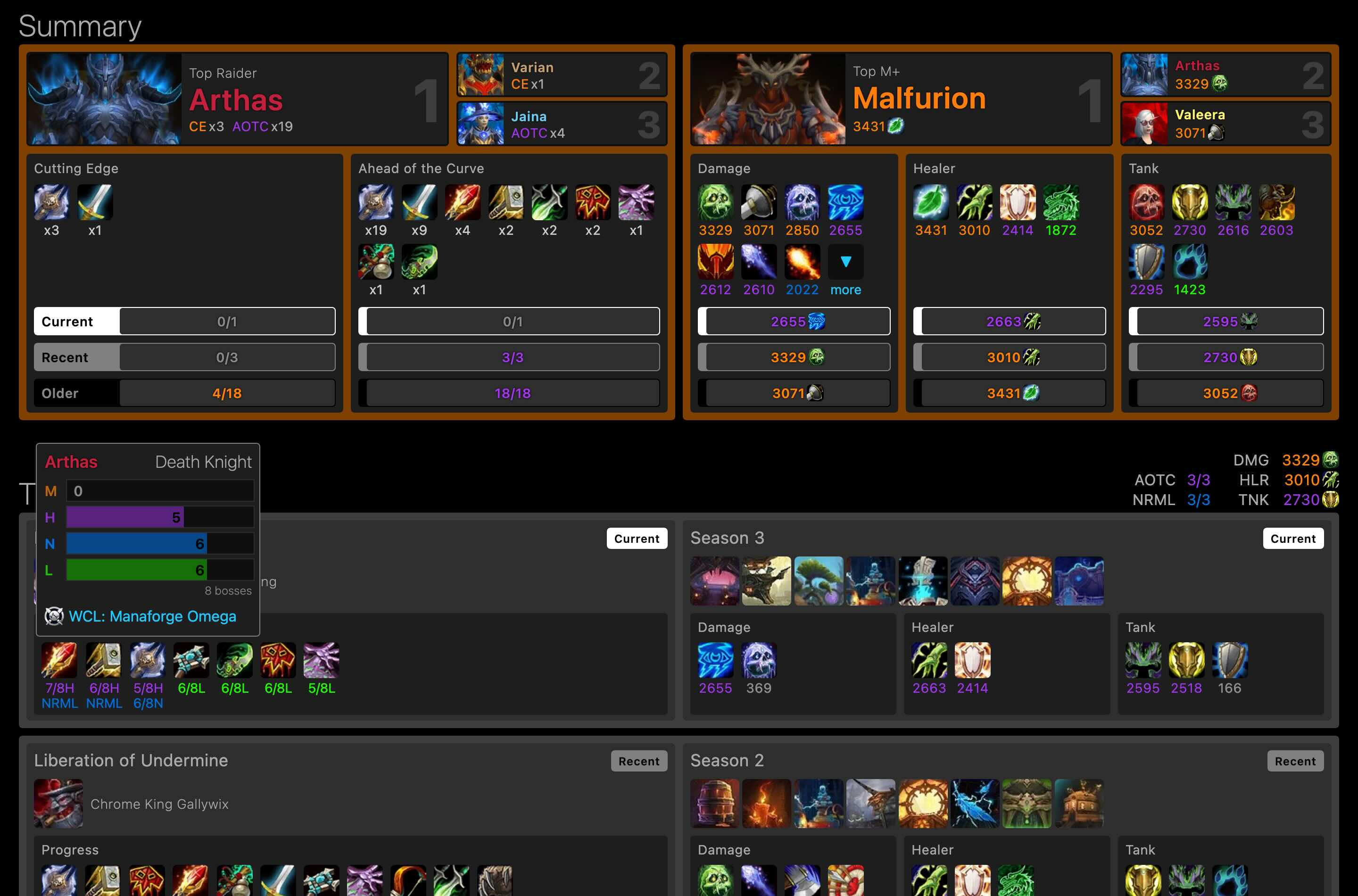 Example Warband Score Summary showing achievements and ratings